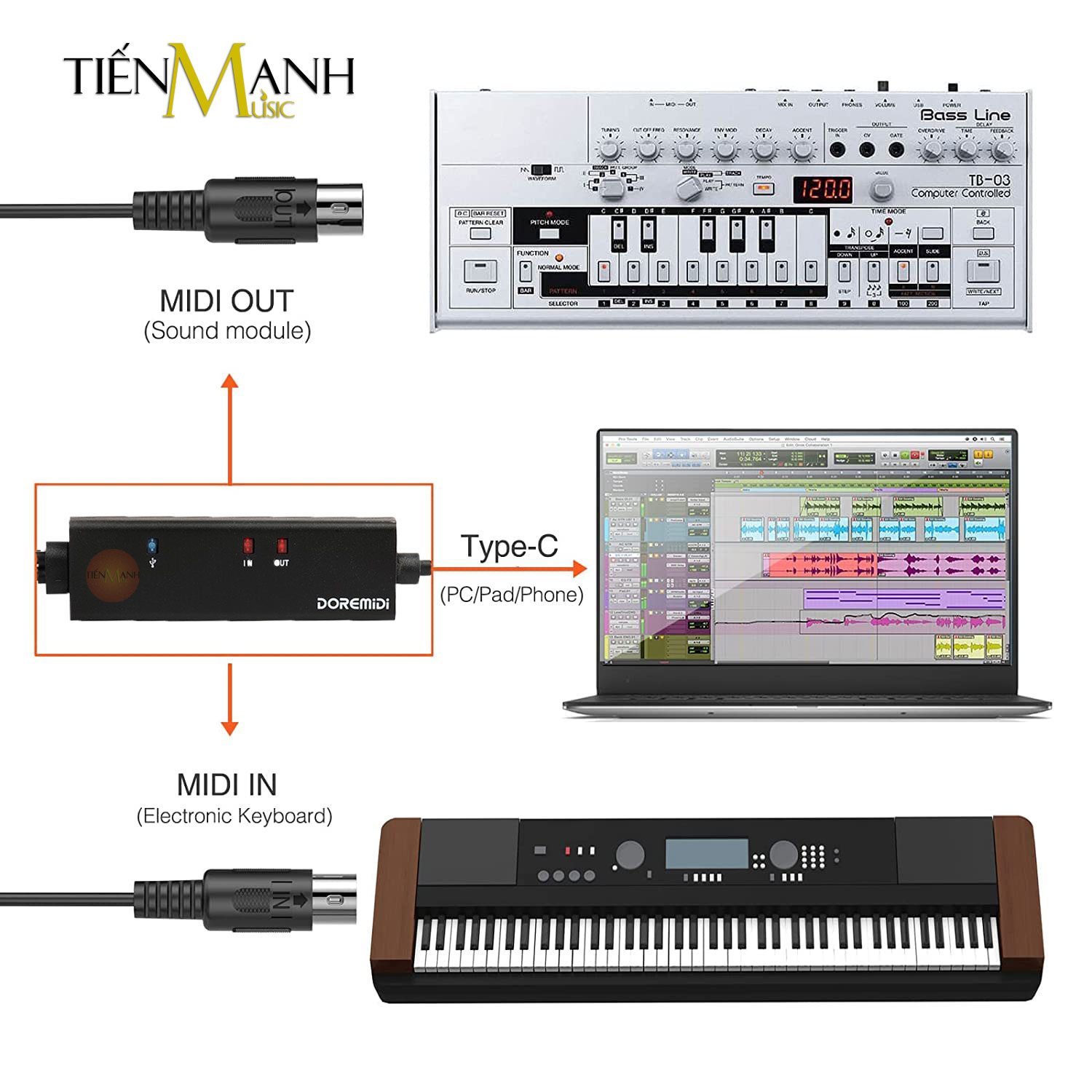 Dây Cáp Midi USB-C DOREMiDi MTU11 Cable Cao Cấp Cho Đàn Piano, Organ, Keyboard MTU-11 Hàng Chính Hãng - Kèm Móng Gẩy DreamMaker