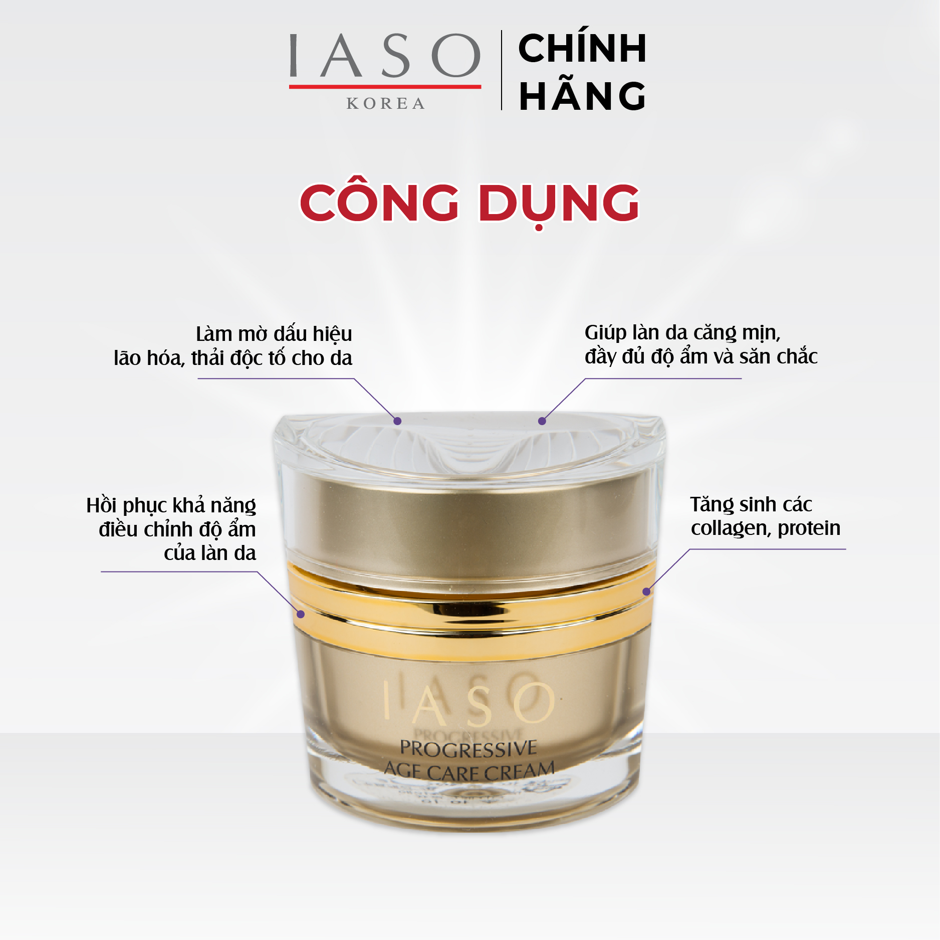 I20 Kem dưỡng da ngăn ngừa lão hóa IASO Progressive Age Care Cream 45g