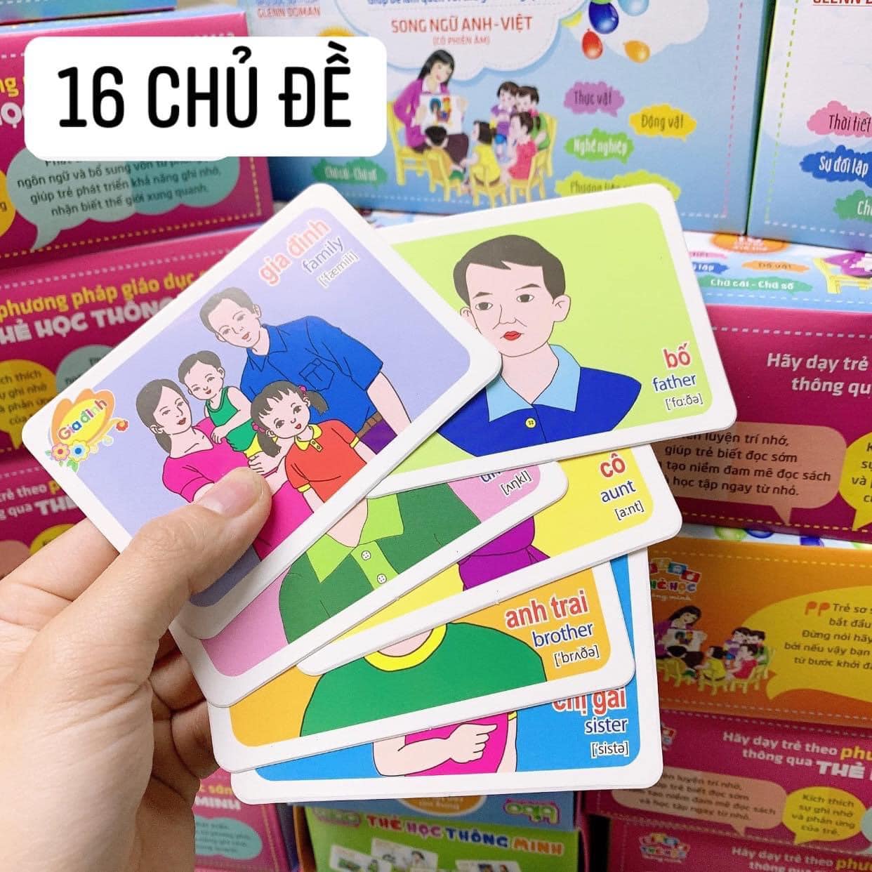 Bộ thẻ học thông minh FLASHCARDS 16 chủ đề 416 thẻ song ngữ Anh Việt cho bé