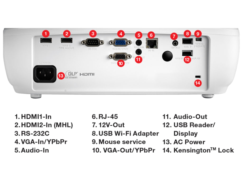 Máy chiếu Optoma WU465 - Hàng chính hãng - ZAMACO AUDIO