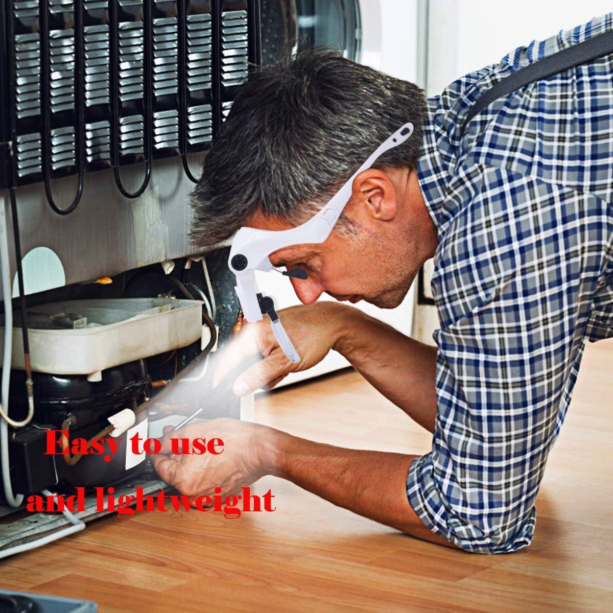 Kính Lúp Có Đèn Rảnh Tay Có Băng Đô Kính Lúp Đế Có 2 Đèn LED Dành Cho Sở Thích, Đọc Sách, Thợ Điện, Thợ Kim Hoàn, May Vá, Sửa Chữa Và Người Cao Tuổi, 5 Ống Kính Có Thể Thay Thế