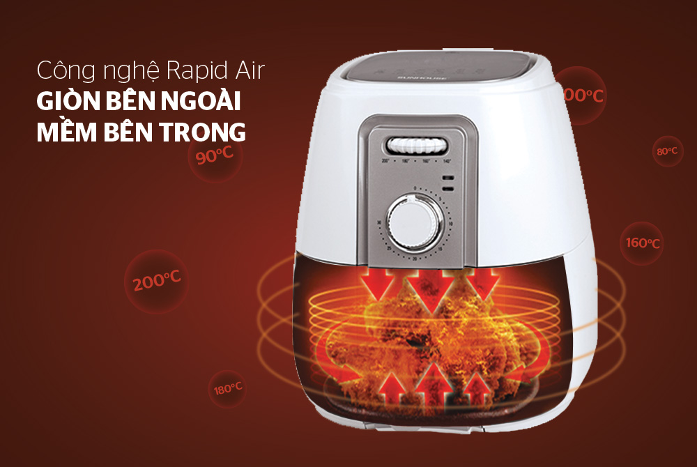 Nồi Chiên Không Dầu Sunhouse SHD4023W - Hàng Chính Hãng
