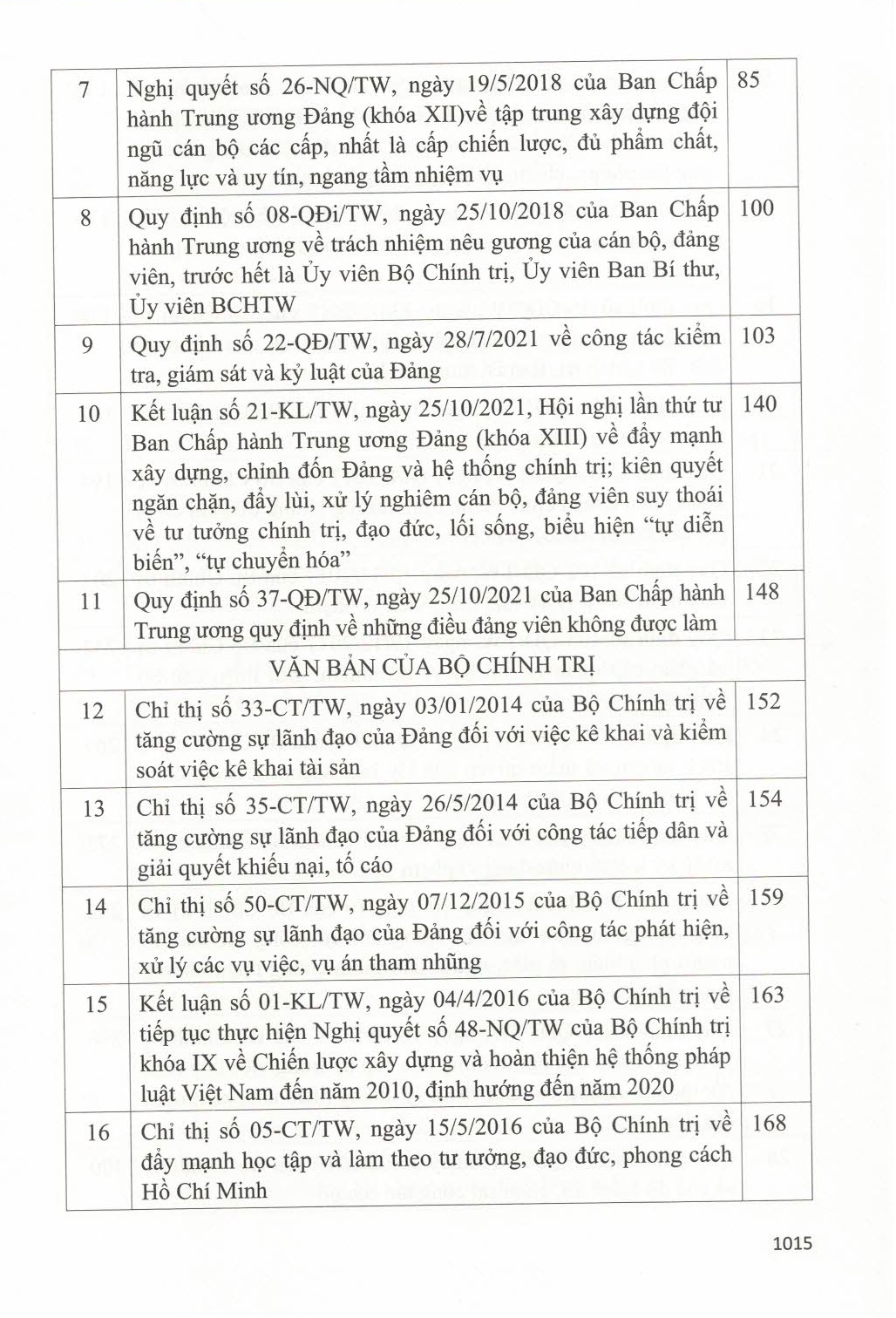 Hệ Thống Các Văn Bản Của Đảng Và Nhà Nước Về Công Tác Phòng, Chống Tham Nhũng, Tiêu Cực