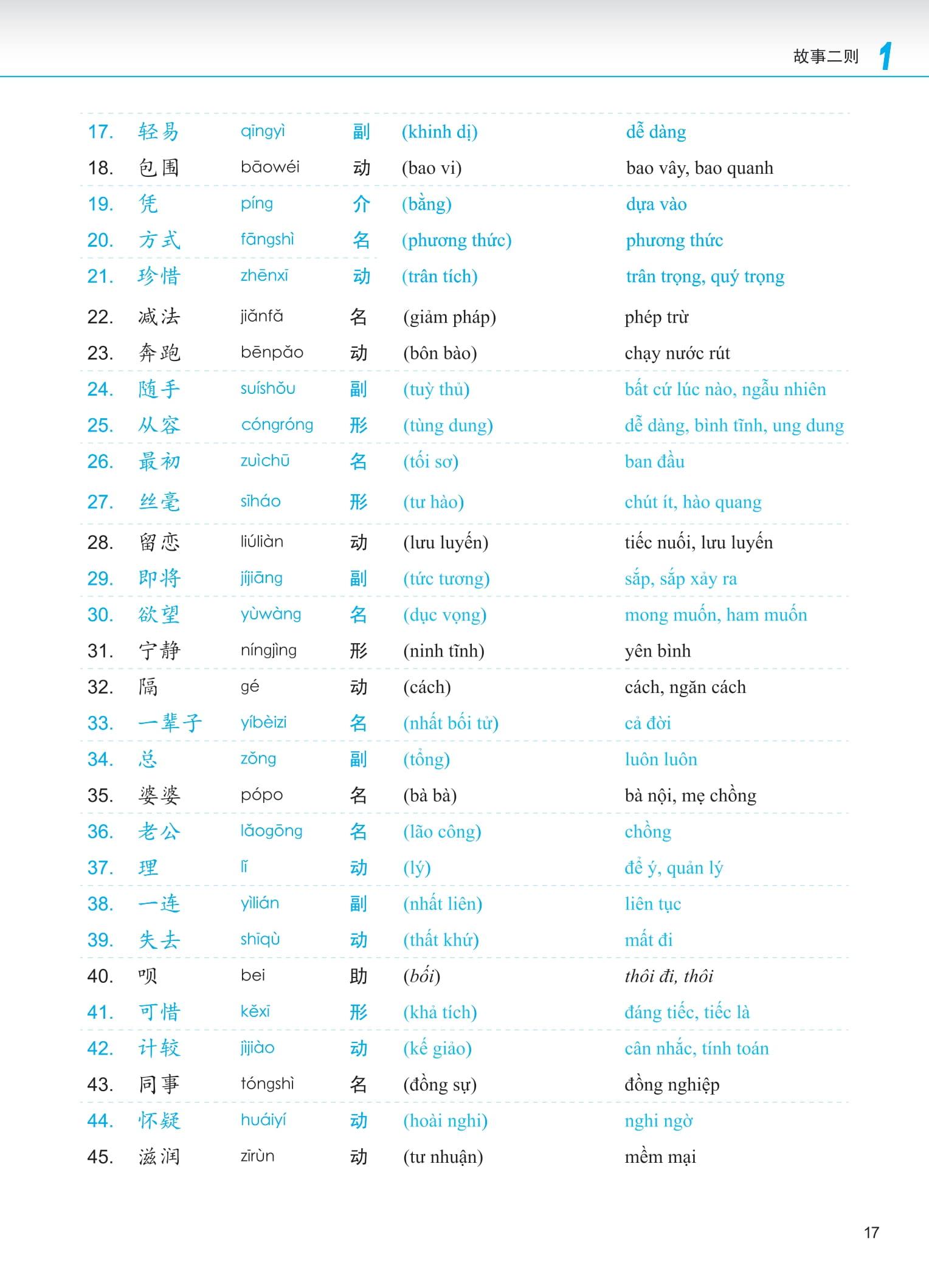 Sách - Giáo Trình Phát Triển Hán Ngữ - Tổng Hợp Trung Cấp 2