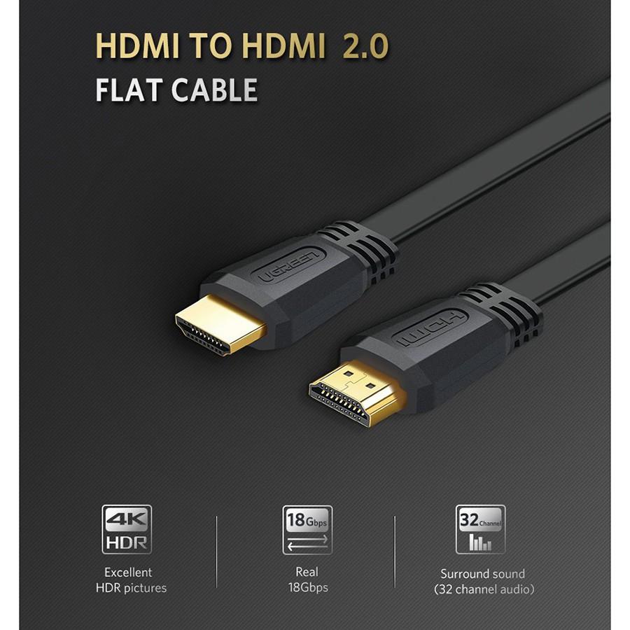 Cáp HDMI 2.0 Ugreen 50819 dây dẹt dài 1.5m hỗ trợ 4K cao cấp -Hàng Chính Hãng