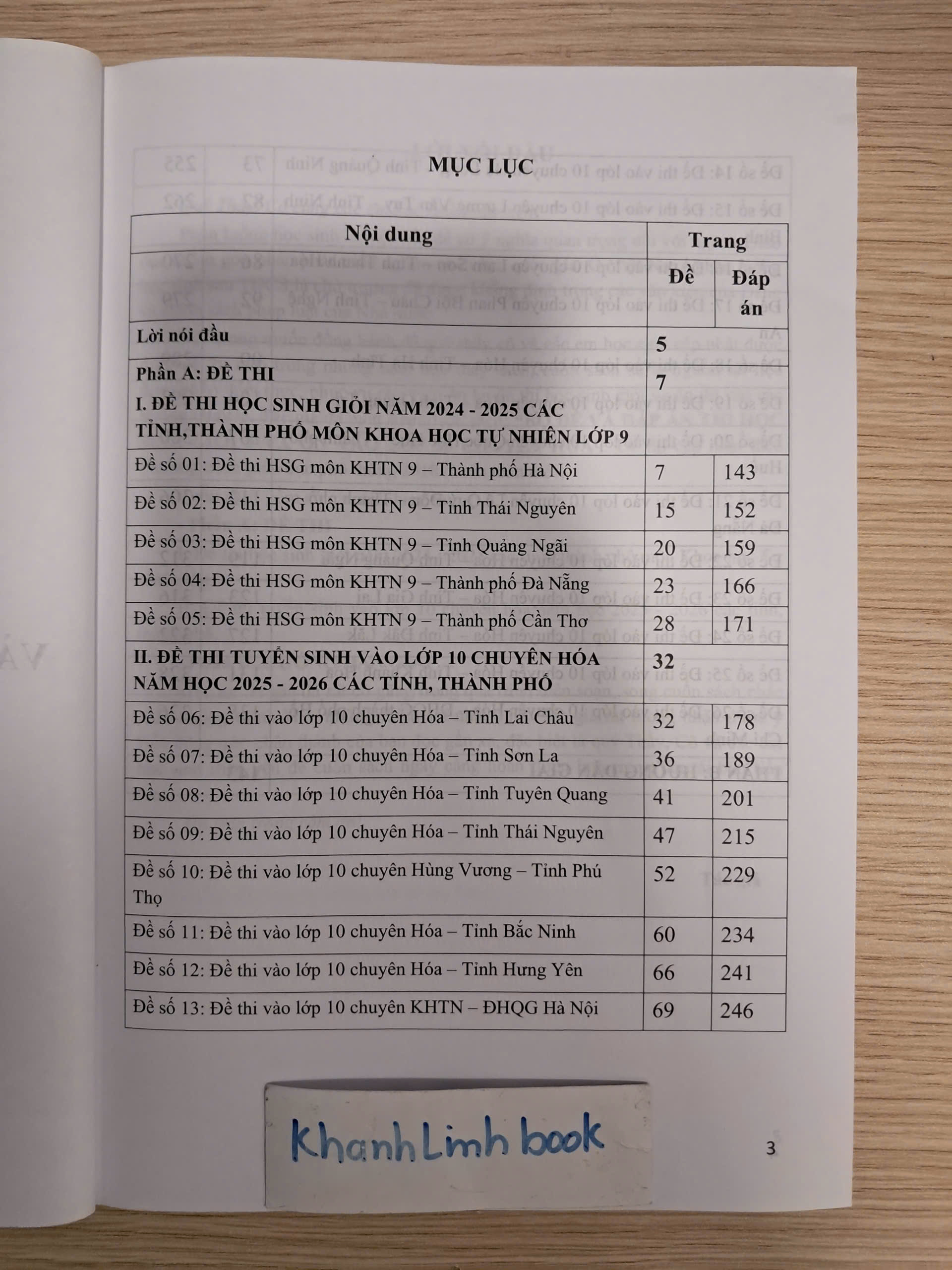 Sách - Bộ Đề Và Đáp Án Thi Học Sinh Giỏi 9 Và Ôn Vào Lớp 10 Chuyên Hóa - Theo Chương Trình Mới