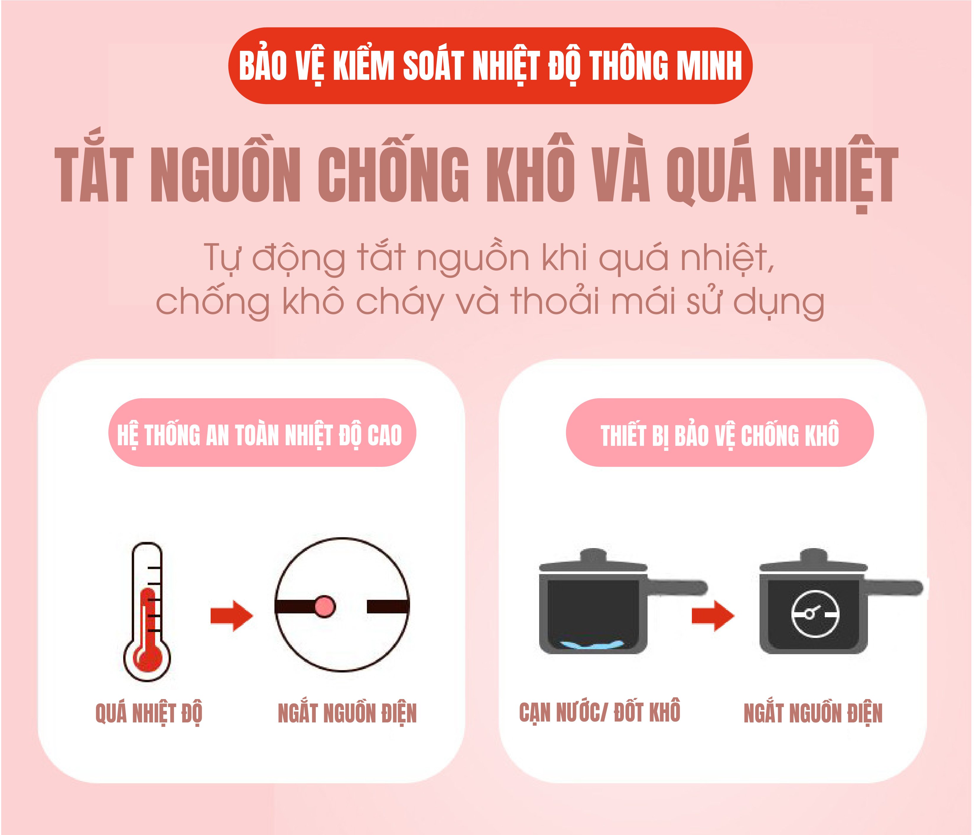 Nồi lẩu điện mini -Chảo Điện Đa Năng Hàng Nội Địa Cao Cấp, 1200ml