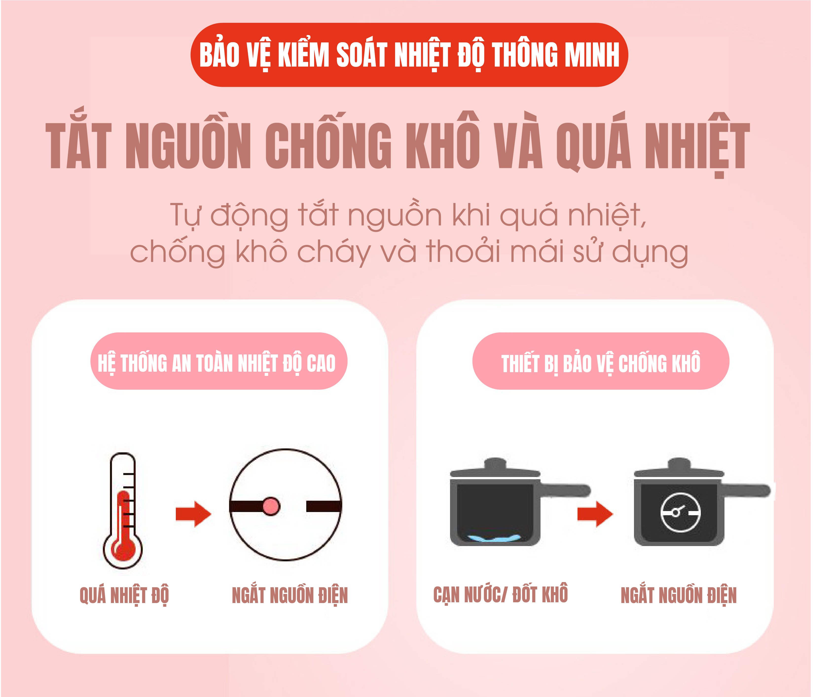 Nồi lẩu điện mini -Chảo Điện Đa Năng(Chiên, Rán, Hầm, Luộc...) Hàng Nội Địa Cao Cấp, 1200ml (giao màu ngâu nhiên )