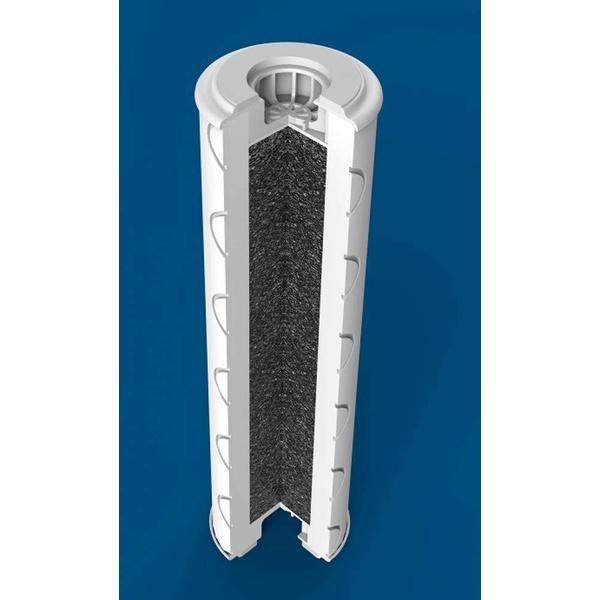 Lõi lọc nước Smax Duo 2 bảo vệ kép Karofi - Hàng chính hãng