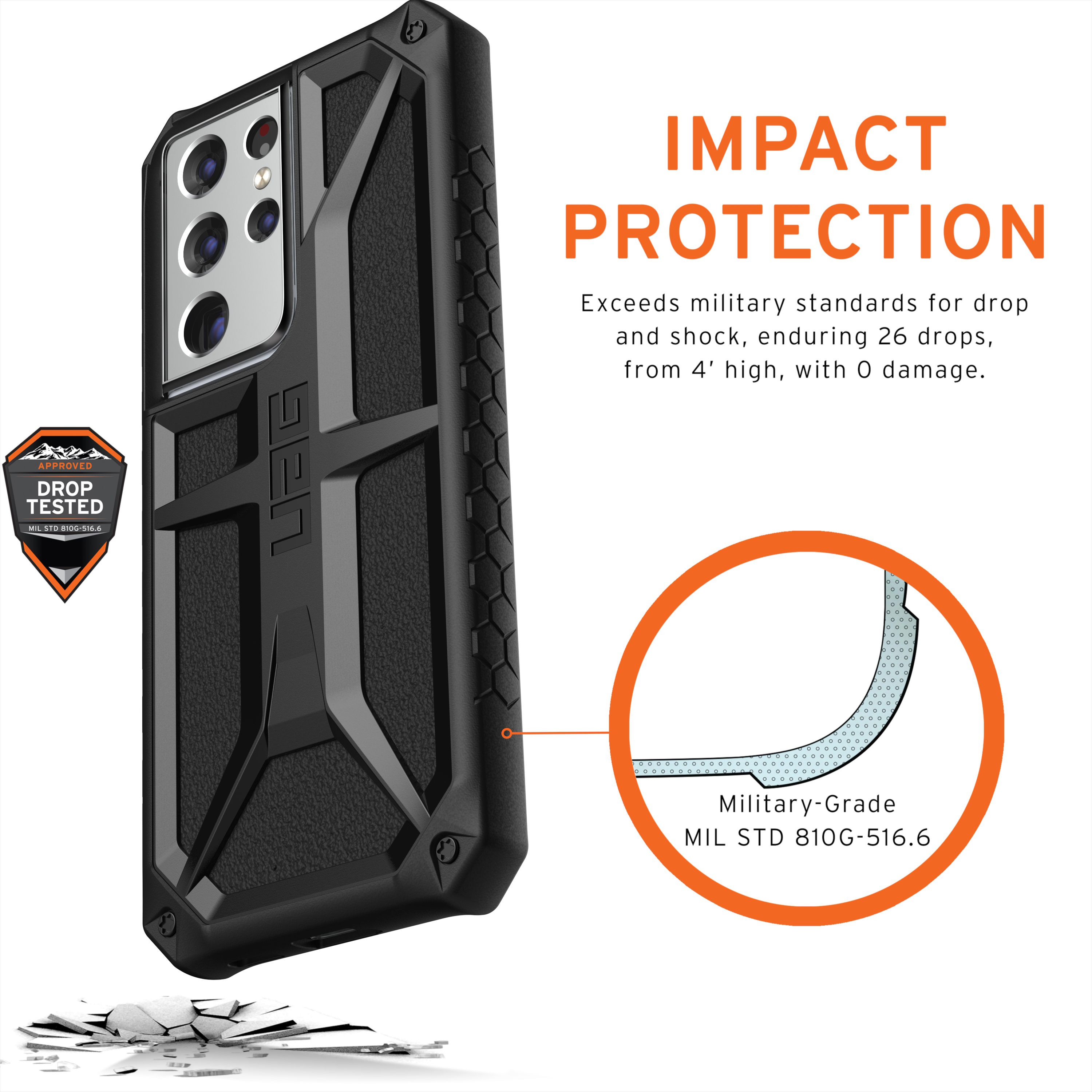 Ốp Lưng Monarch/ Pathfinder / Civilian/ Plasma/ Plyo Cho Samsung Galaxy S21 Ultra/S21 Ultra 5G - Hàng Chính Hãng