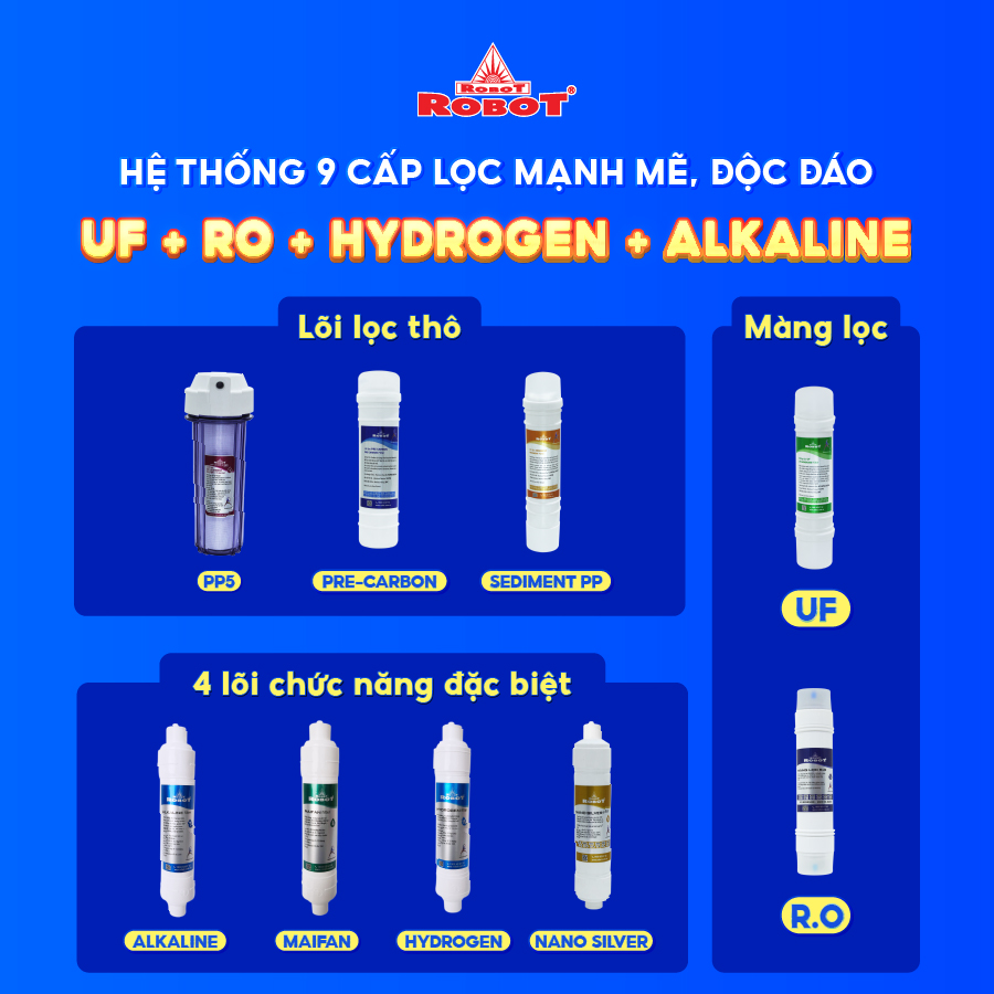 Máy Lọc Nước ROBOT Classy Pro 339WK-UR Tích Hợp Chức Năng Lọc R.O + UF 5 Bộ Vi Mạch LCD Đa Năng - Hàng Chính Hãng