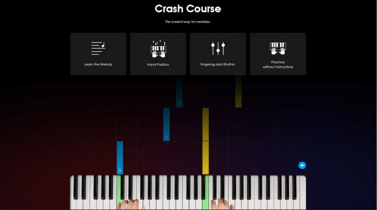 Đàn piano điện thông minh The ONE Light Keyboard