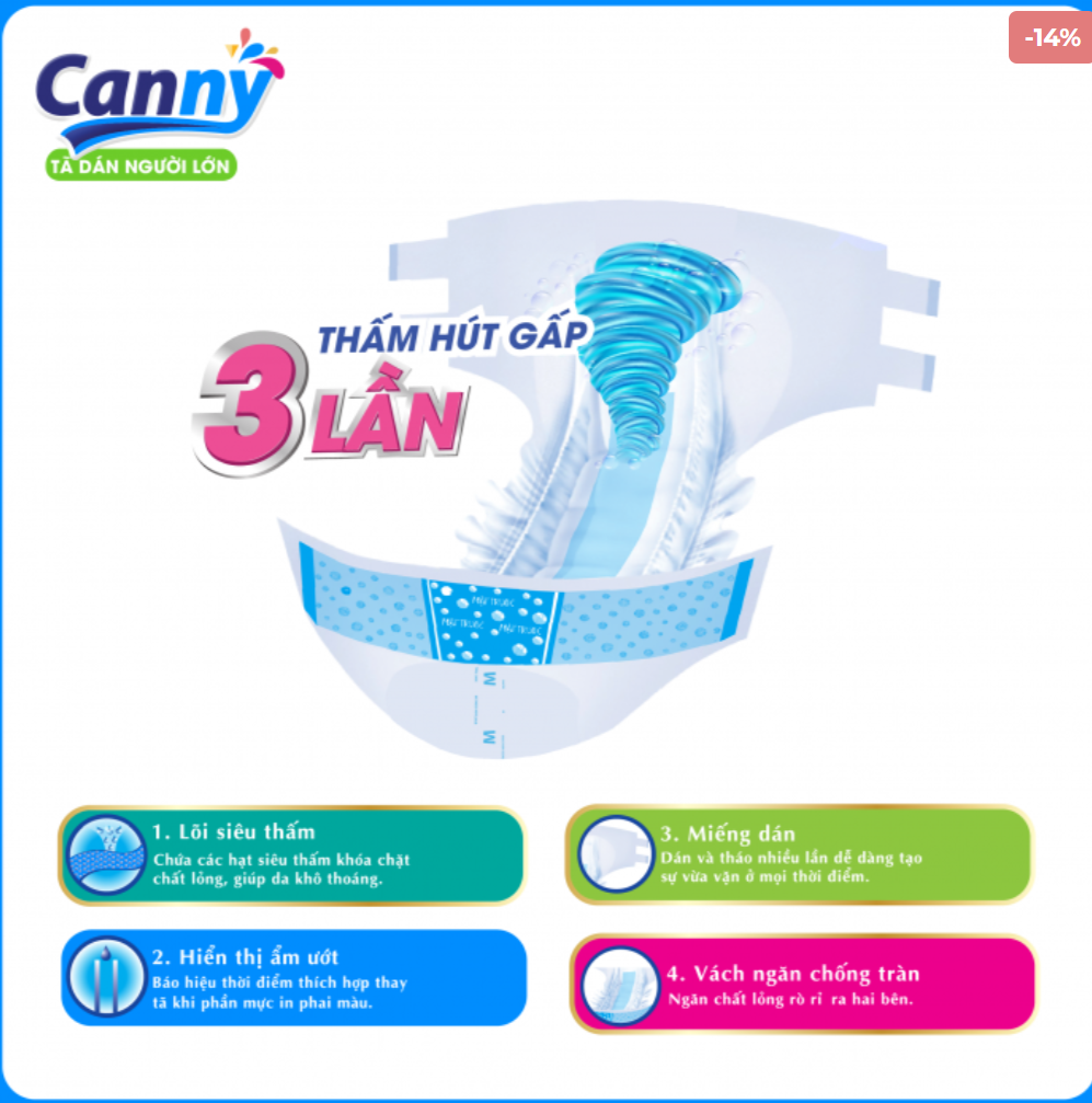 Tã dán người lớn Canny M 10 miếng/gói siêu mềm, siêu thấm hút vòng bụng 61-106cm