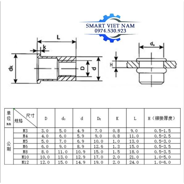 Ecu rút mạ kẽm Combo 100 Chiếc