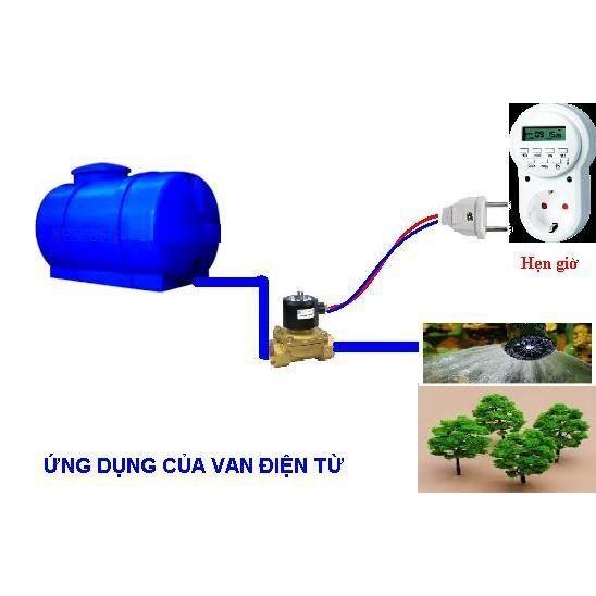 Van nước tự động điều khiển bằng điện, van điện từ phi 27 220V LOẠI TỐT , c