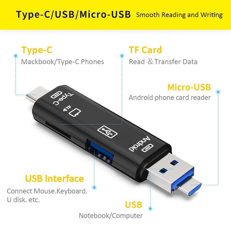 Đầu Đọc Thẻ Nhớ SD USB 2.0 5 Trong 1 Type c/Micro/TF/OTG/USB 2.0 Cho Laptop/Android/IOS