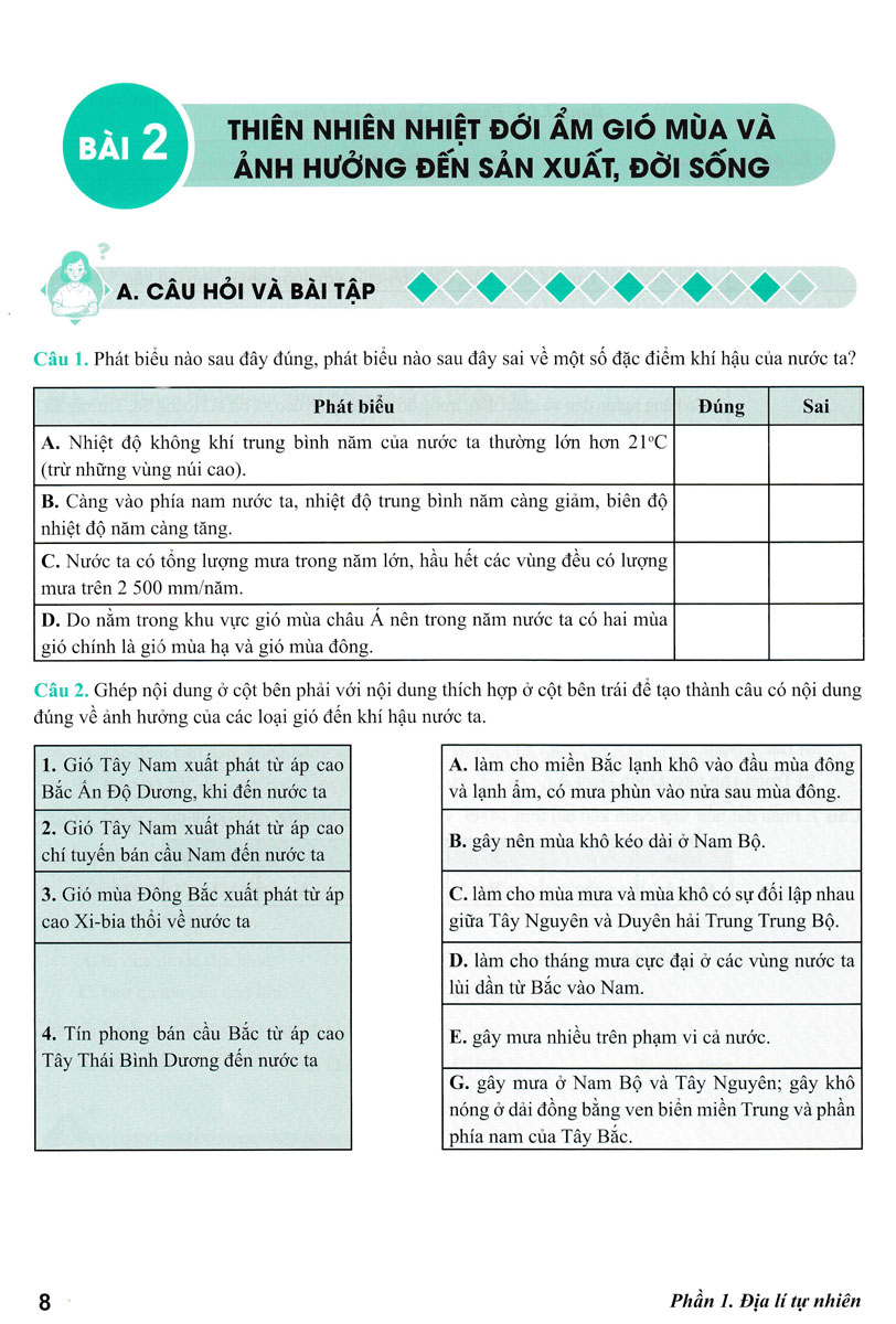 ND - Các Dạng Câu Hỏi Và Bài Tập Phát Triển Năng Lực Địa Lí 12 (Dùng Chung Cho Các Bộ SGK Hiện Hành)