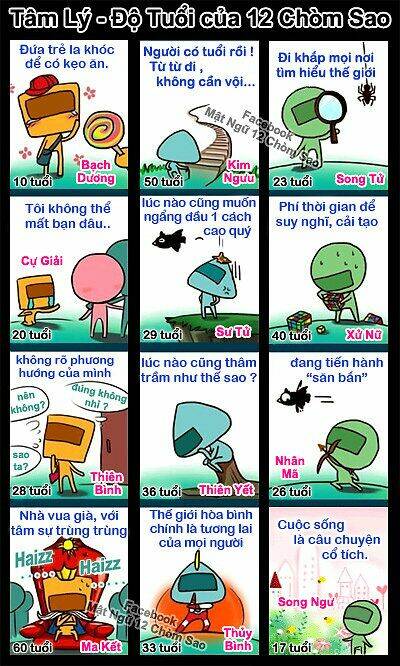 12 cung hoàng đạo vui chapter 4 2