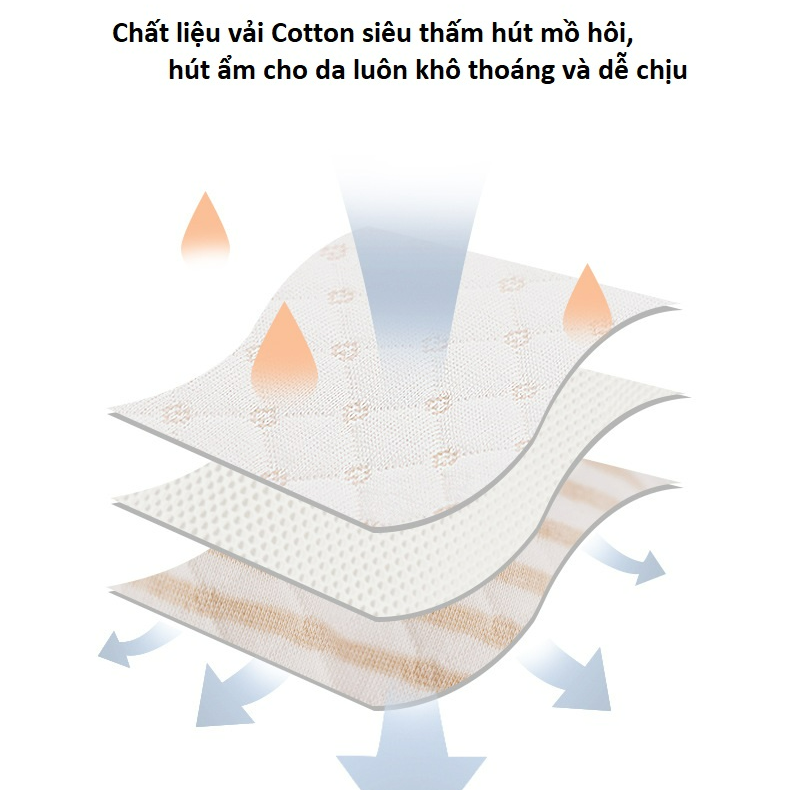 Gối Cao Su Non Cho Em Bé Loại Cao Cấp Chính Hãng Tila-Tila Thương Hiệu Đức Mã TG02 Chống Méo Đầu, Bẹp Đầu, Nghẹo Cổ, Còm Lưng Bé