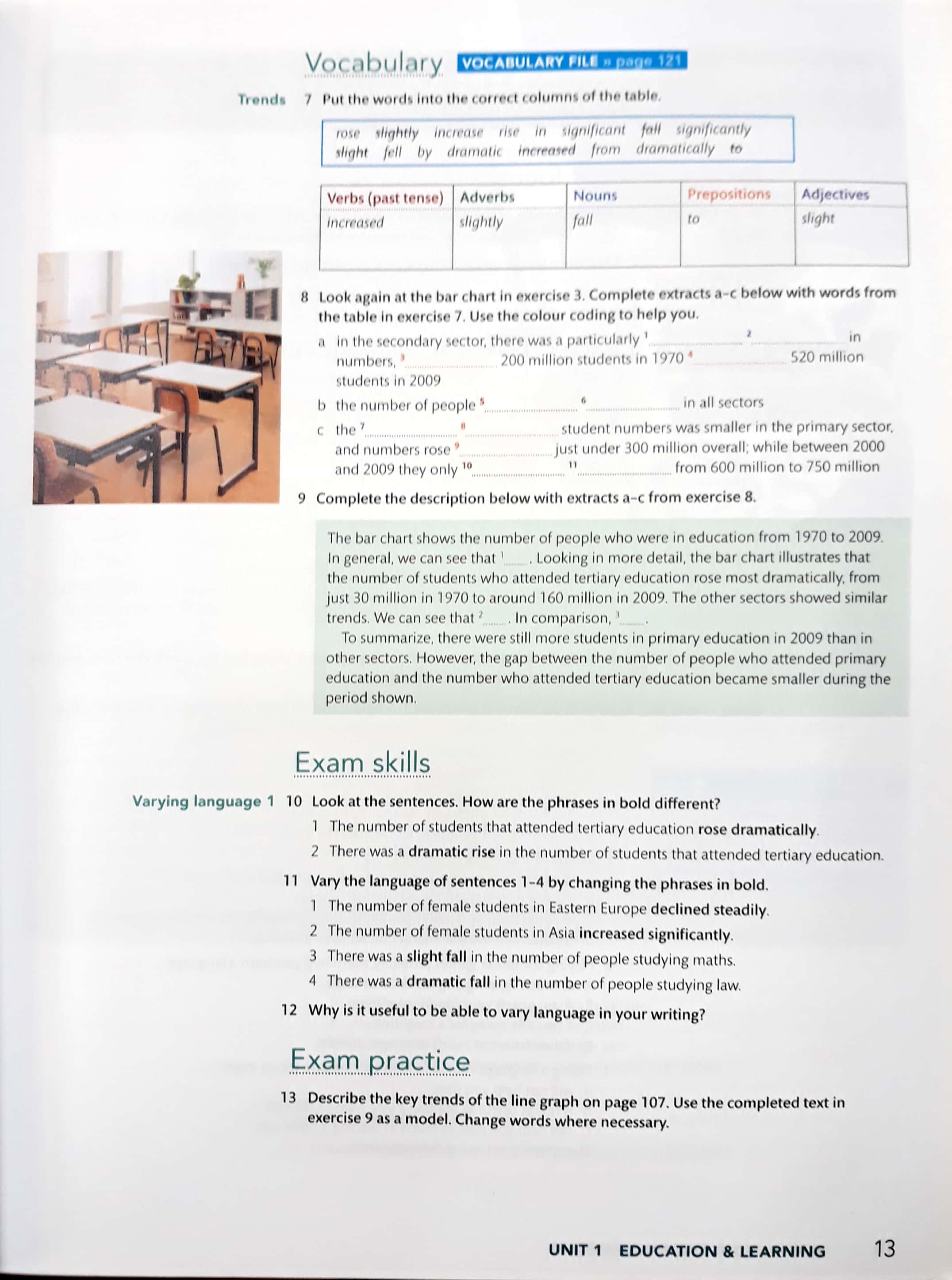 Foundation IELTS Masterclass: Student's Book with Online Practice