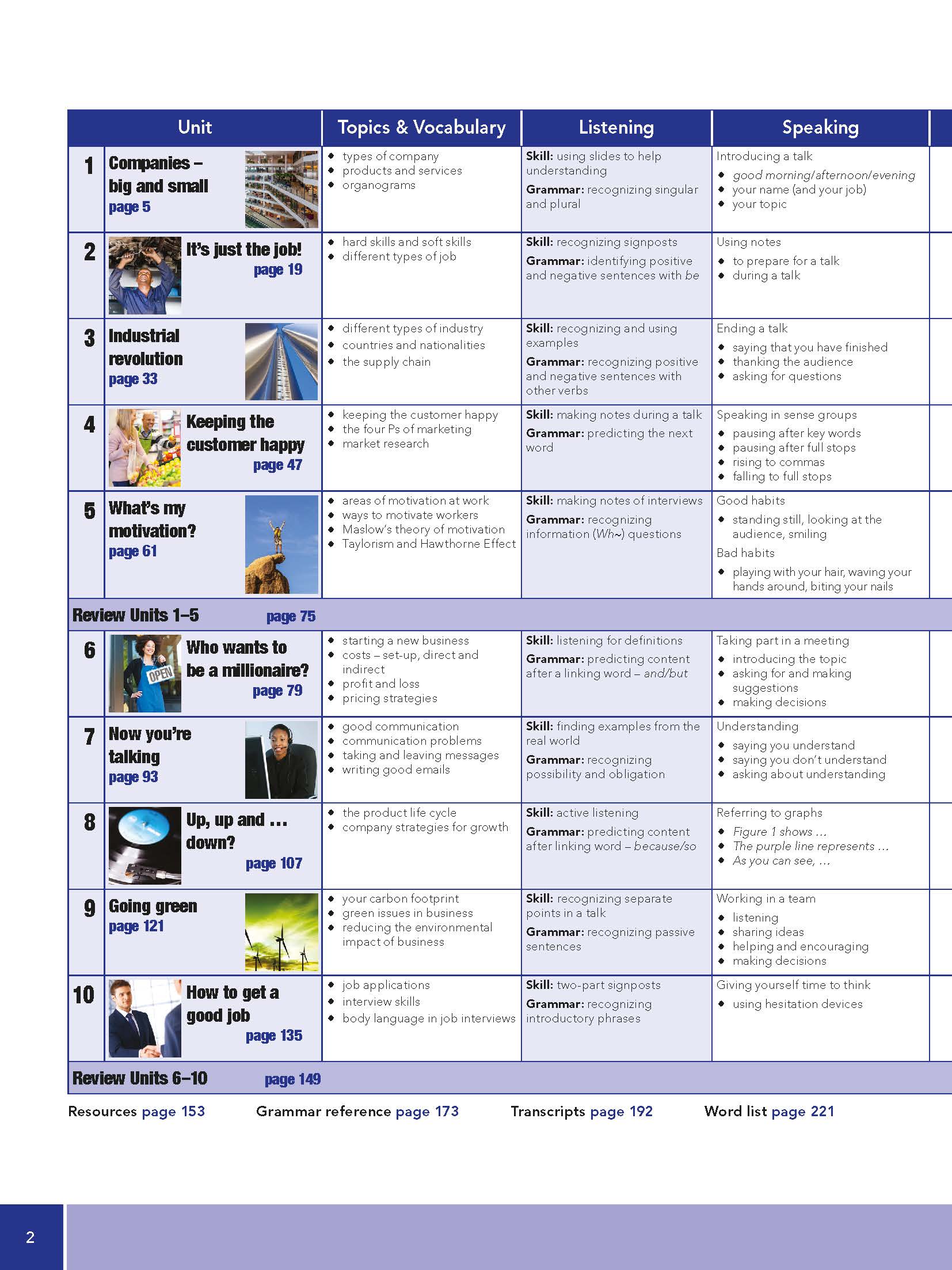 Moving into Business Studies - Course Book
