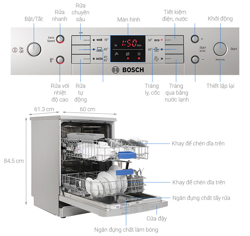 MÁY RỬA CHÉN BOSCH HMH.SMS63L08EA - HÀNG CHÍNH HÃNG - chỉ giao tại hcm