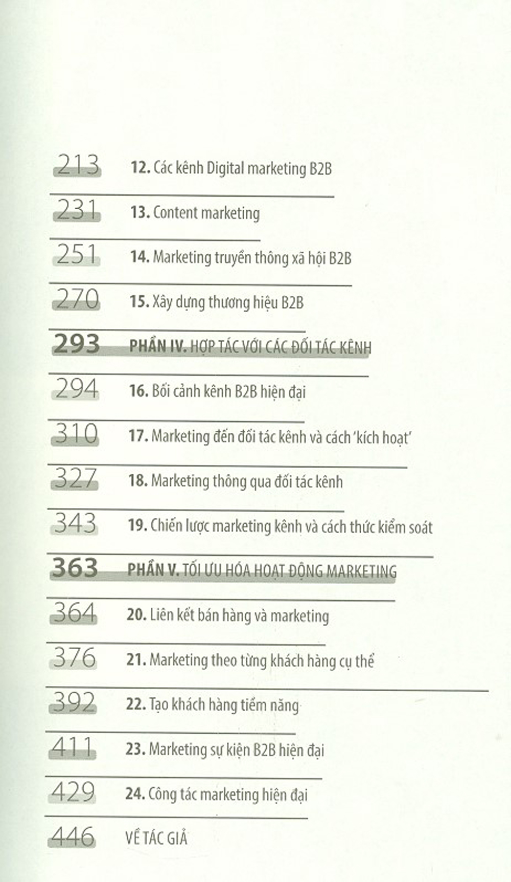 Marketing B2B Sáng Tạo