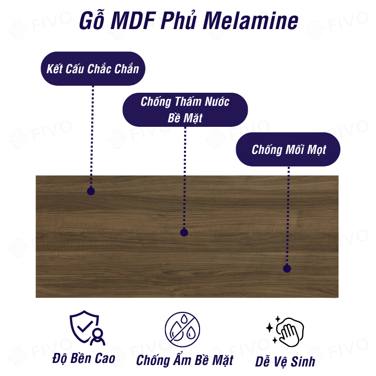 Kệ Sách Để Sàn Trang Trí Thông Minh FIVO FB72 Màu Nâu, Thiết Kế Hiện Đại 2IN1 Đóng Mở Tùy Thích, Tiết Kiệm Diện Tích - Hàng Chính Hãng