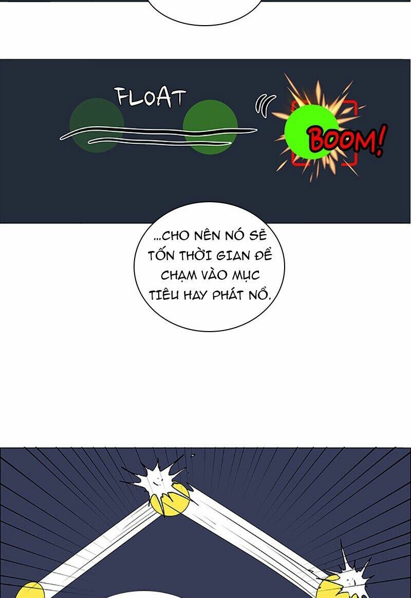 no scope chapter 98 56