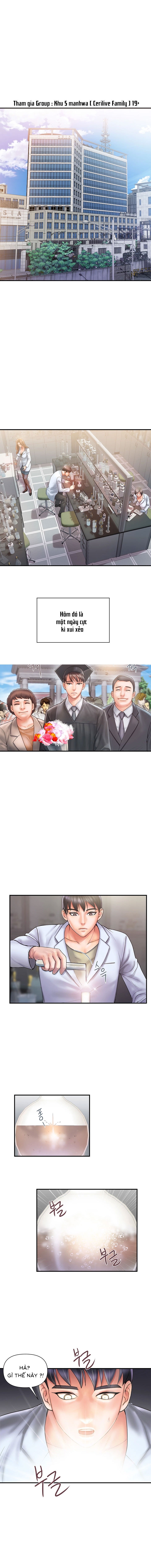 chất dẫn dục chapter 1 3