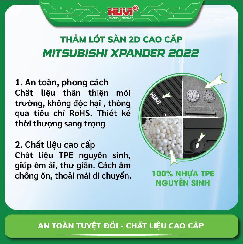 Thảm lót sàn ô tô Mitsubishi Xpander 2022 nhựa nguyên sinh TPE cao cấp không mùi