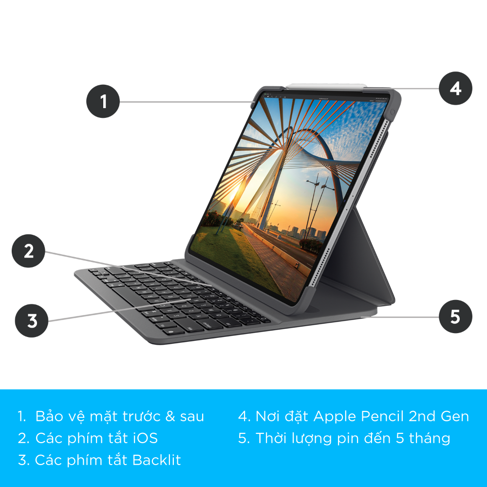 Bao da kèm bàn phím Logitech Slim Folio Pro dành cho iPad Pro 12.9 inch - Hàng chính hãng