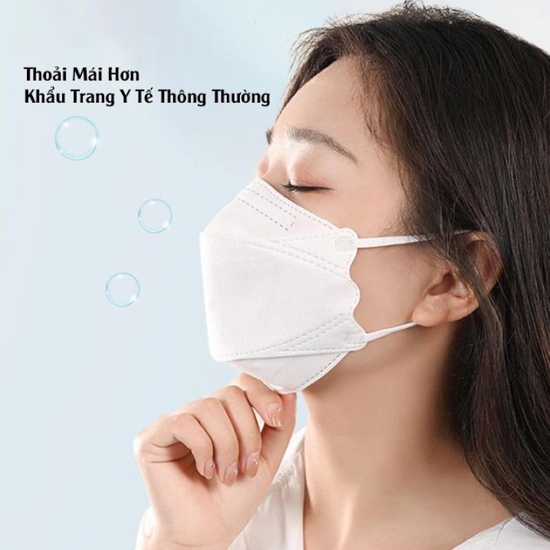 Khẩu Trang KF94 Like Mask, Hàng Đẹp Giá Sỉ