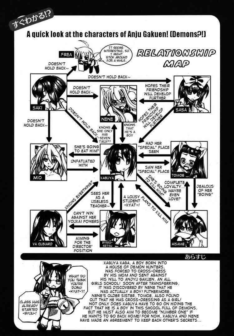 marugoto anjyu gakuen chapter 7 11