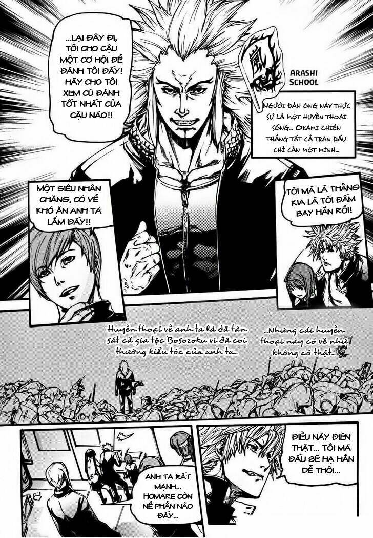 bb project chapter 15 10