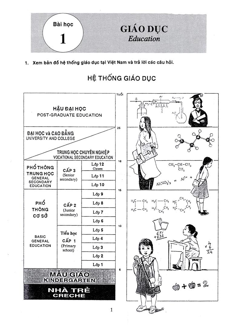 Modern Vietnamese - Tiếng Việt Hiện Đại - Tập 4 (Kèm CD)
