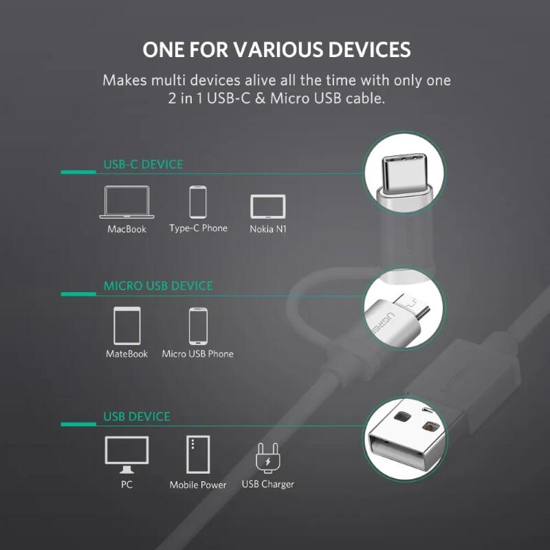 Ugreen UG20874US177TK 2M màu Bạc Cáp USB-A sang Micro USB + USB-C cao cấp - HÀNG CHÍNH HÃNG