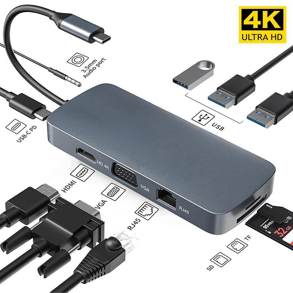 Đế Sạc Điện Thoại Chuyển Đổi Cổng USB C 10 Trong 1 SD TF RJ45 4K HDMI