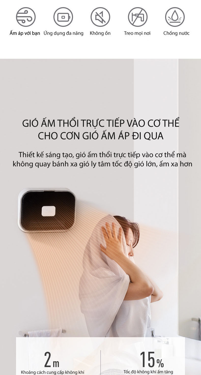 Máy Sưởi Điện Phòng Tắm