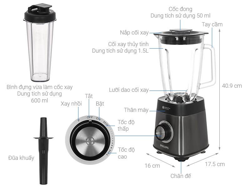 Máy xay sinh tố Philips HR3041/00 - Hàng Chính Hãng