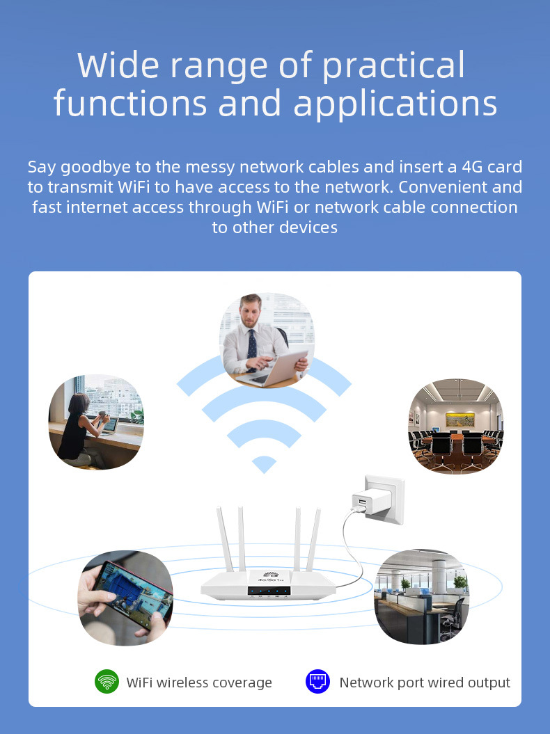 Cục phát WiFi từ sim 4G CPE B828 4 râu tốc độ cao phủ sóng rộng sử dụng được mọi loại sim, kèm pin dự phòng 3000mAh - Hàng chính hãng / Hàng nhập khẩu