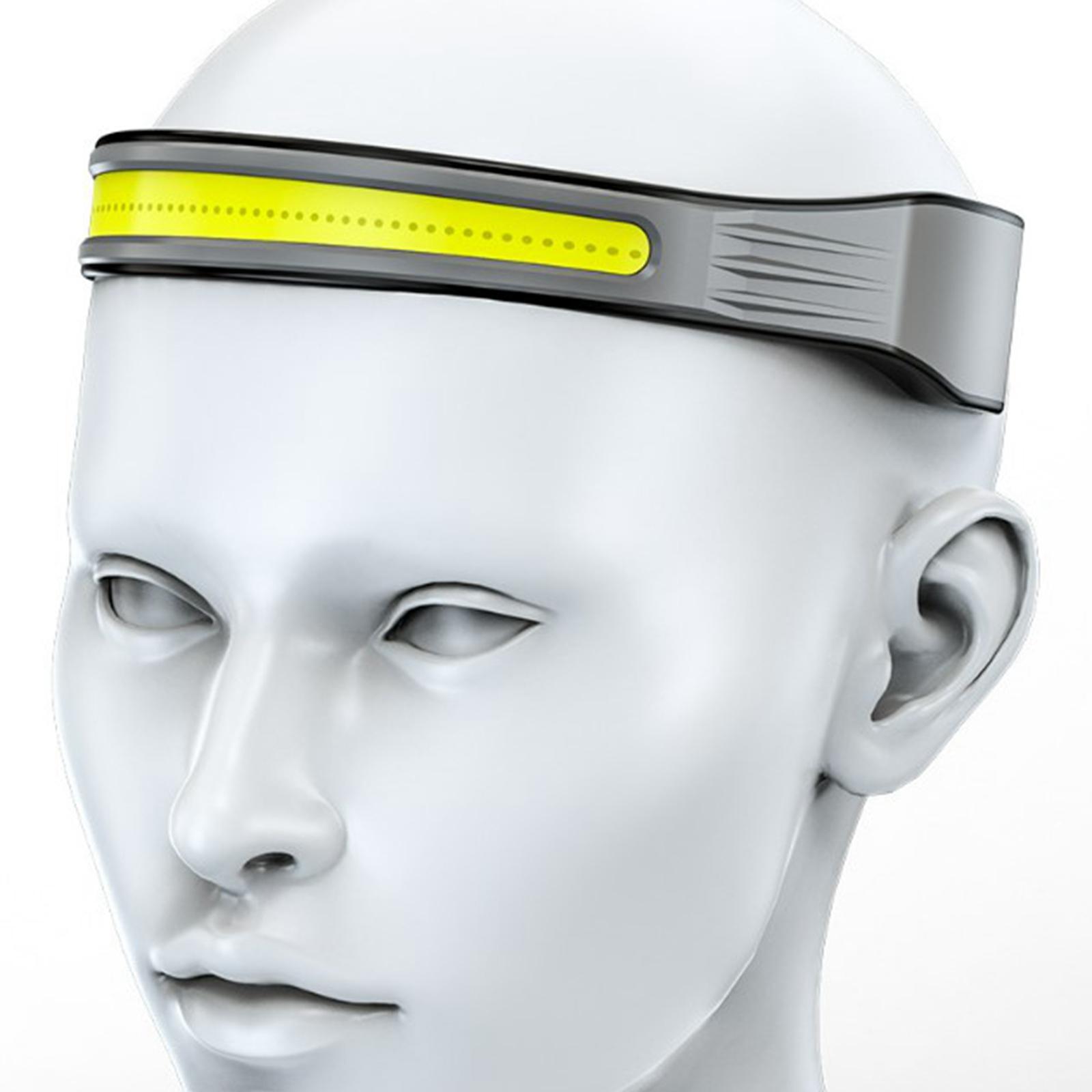 LED Headlamp Energy Saving Portable COB Headlight for Night Running Hiking