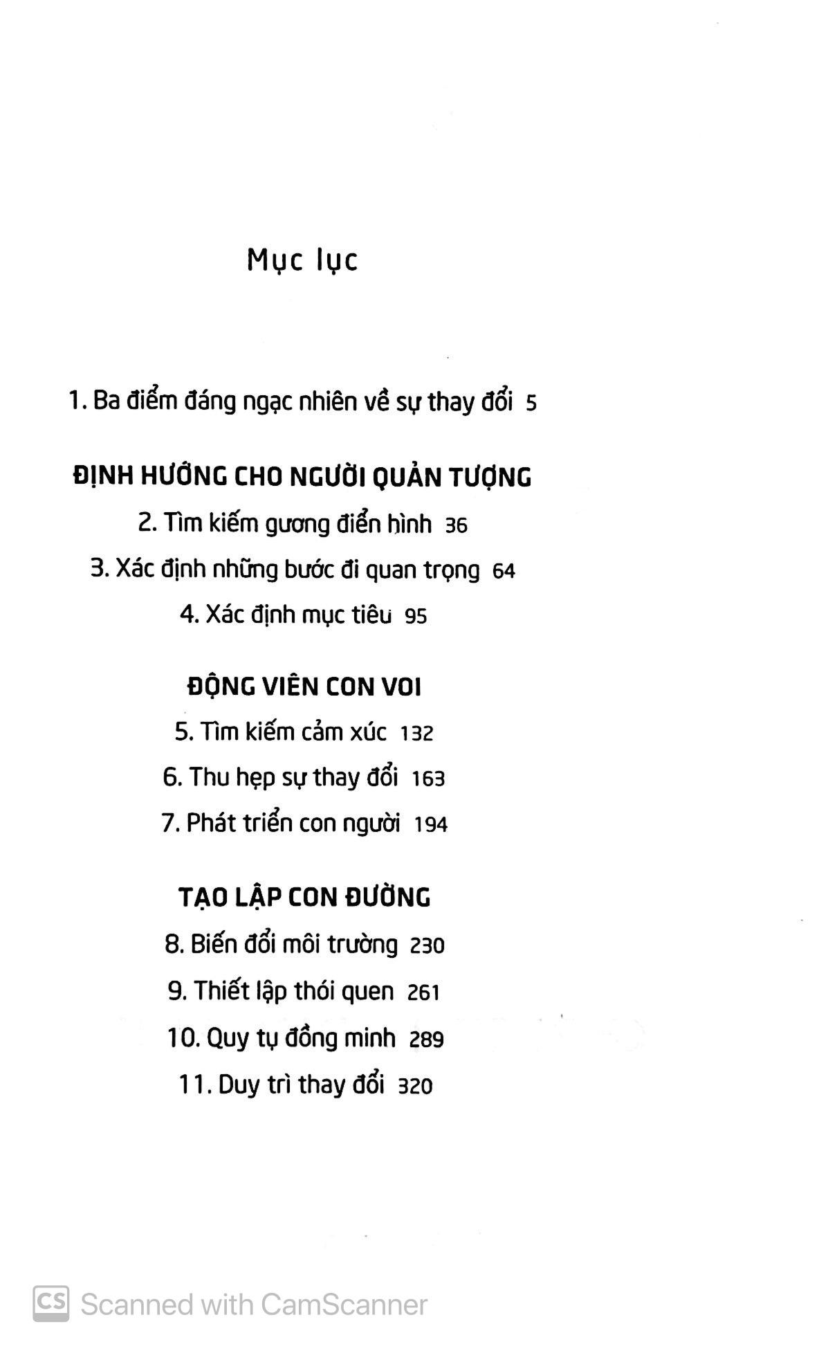 Thay Đổi
