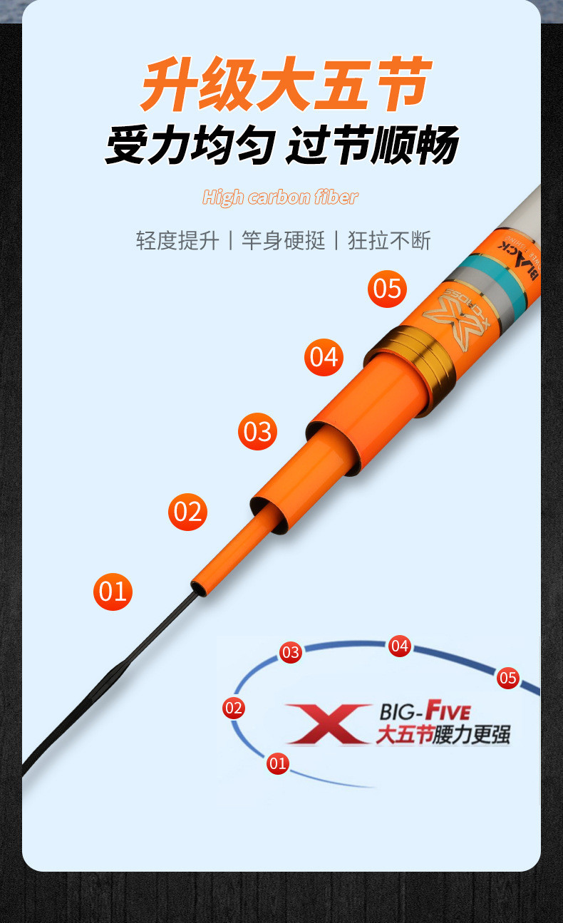 Cần câu đài săn hàng Hoàn Hảo 6H