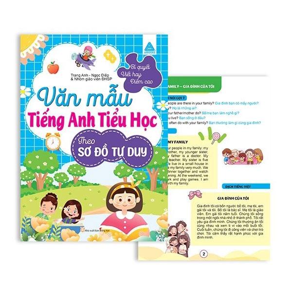 Sách - Văn Mẫu Tiếng Anh Tiểu Học Theo Sơ Đồ Tư Duy - Bí Quyết Viết Hay, Điểm Cao