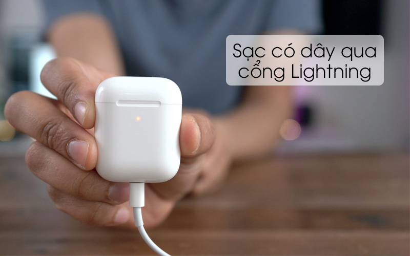 Tai nghe Bluetooth Lanith Không Dây - Tai Nghe Không Dây Thiết Kế Thời Trang – Chống Ồn Cực Tốt - Hàng Nhập Khẩu - TAI00003W