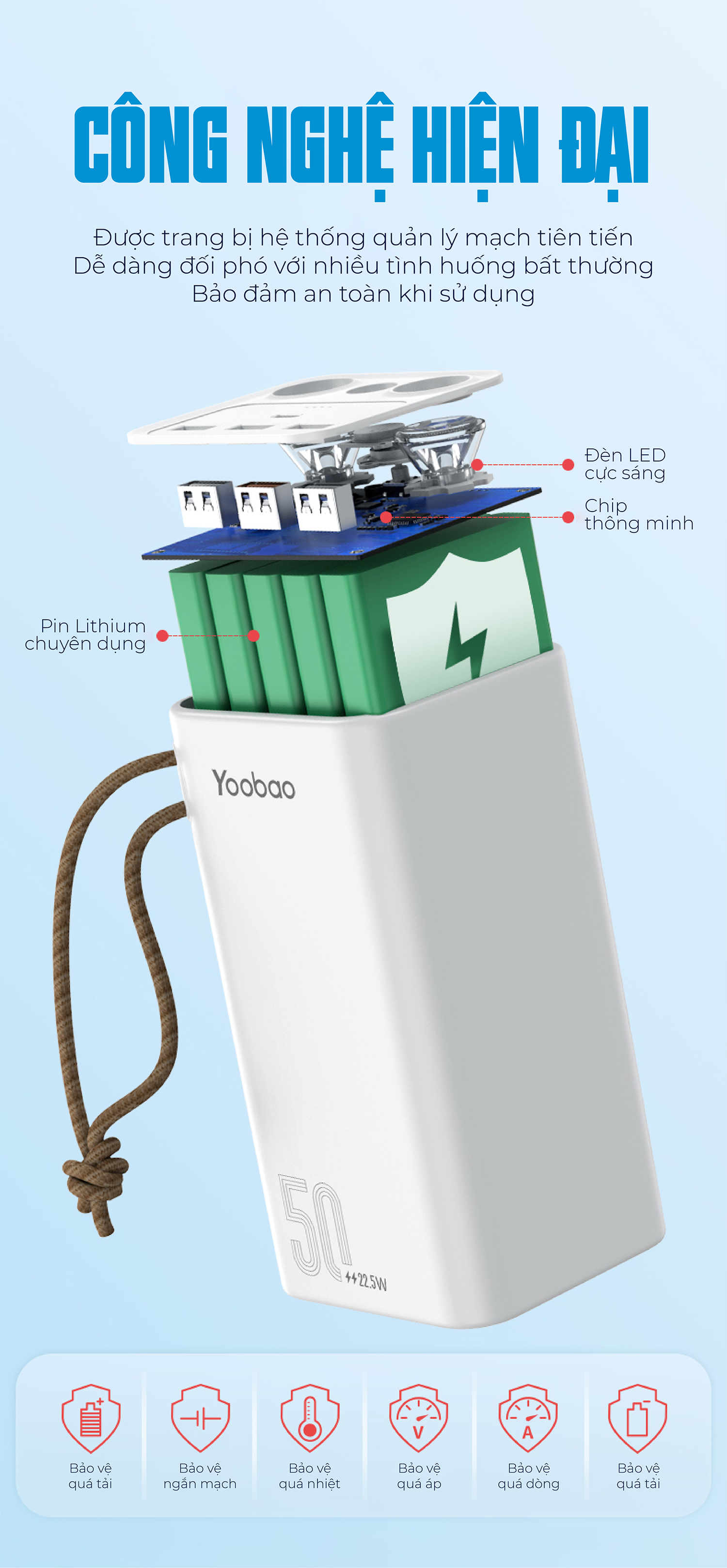 Trạm sạc dự phòng Yoobao L50Q 50000mAh - Hàng Chính Hãng