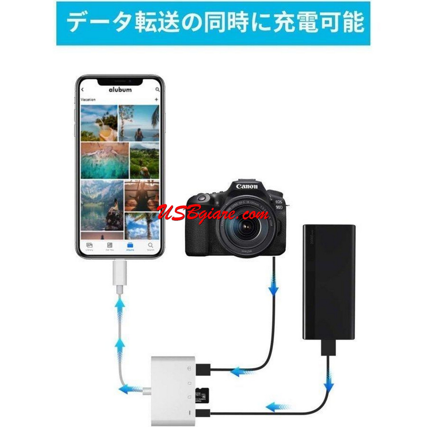 Đầu đọc thẻ SD Micro SD TF USB OTG + sạc cho điện thoại iPhone iPad