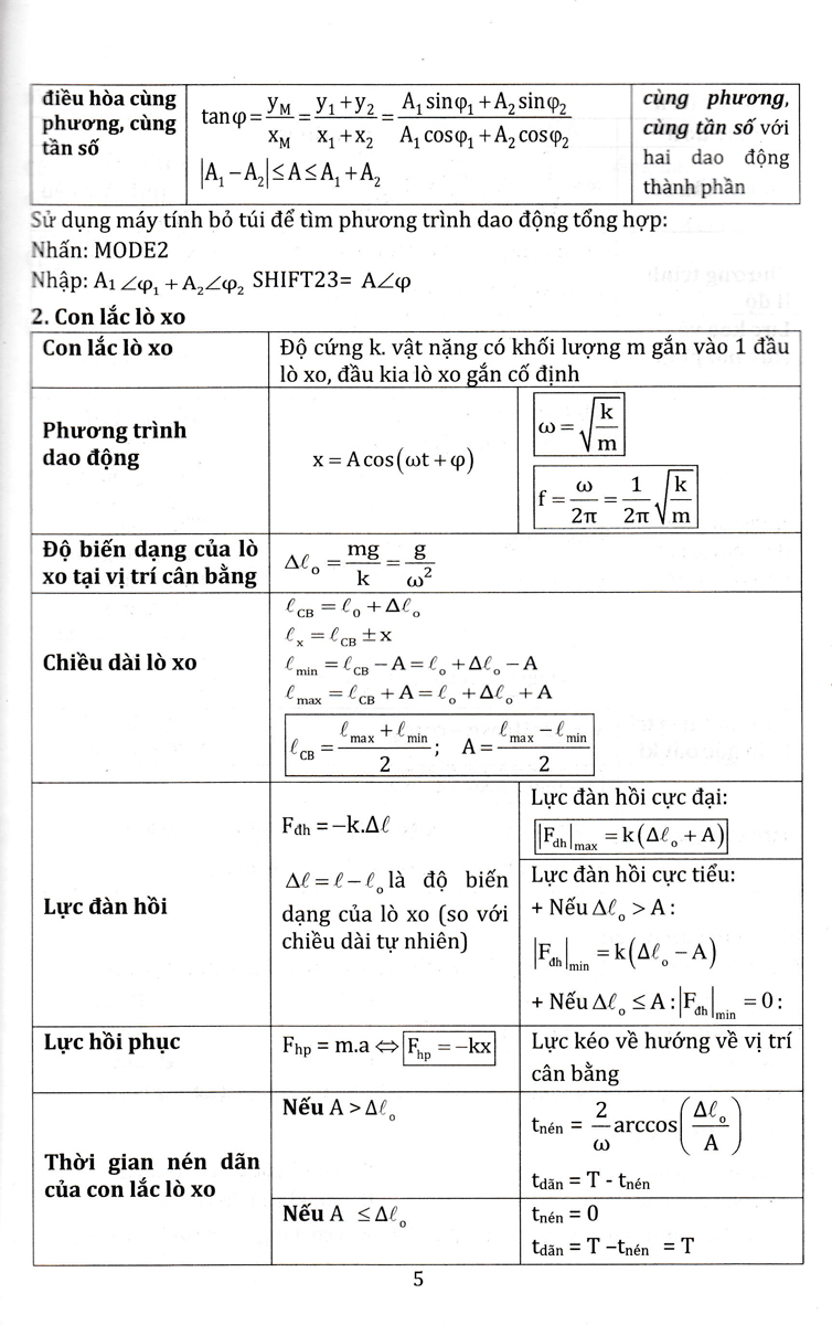 SỔ TAY ÔN NHANH KIẾN THỨC BÀI THI KHOA HỌC TỰ NHIÊN_EDU