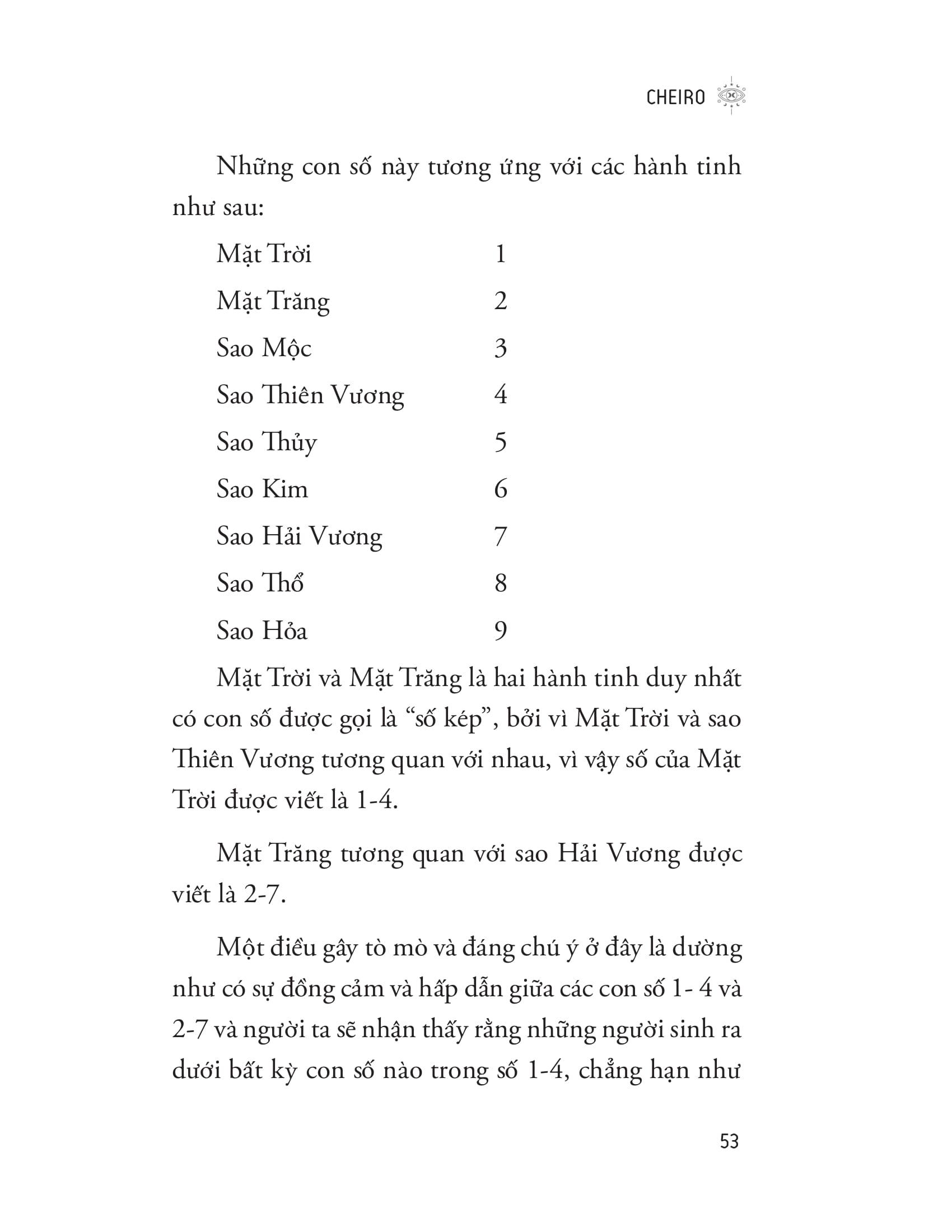 Giải Mã Thần Số Học